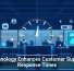 Technology Enhances Customer Support Response Times