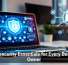 Cybersecurity Essentials for Every Business Owner