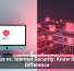 Antivirus vs. Internet Security: Know the Real Difference